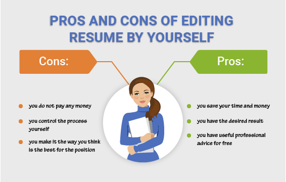 Pros and cons of editing resume by yourself